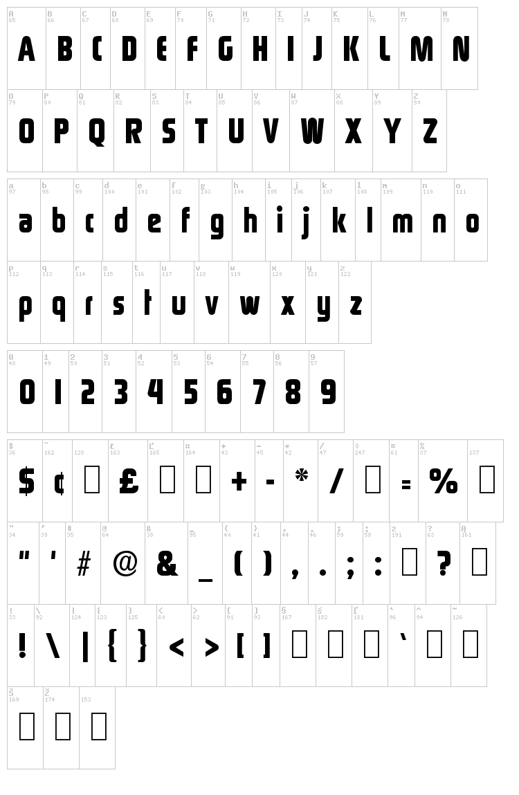 Rinehart font map